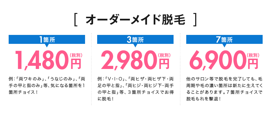 オーダーメイド脱毛