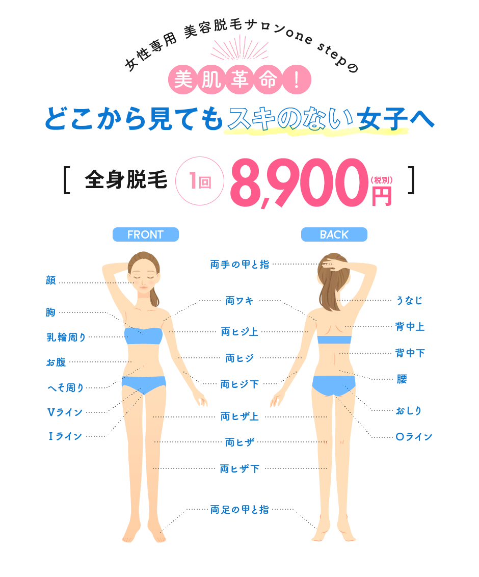 全身脱毛1回8900円