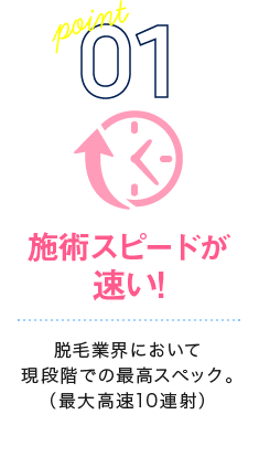 施術スピードが速い